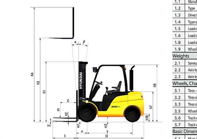 Hyundai 30D 9 Diesel Forklift Forkify hyundai-30d-9-diesel-forklift-forkify