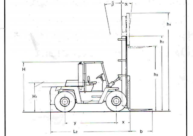 C 500-ys-225 D