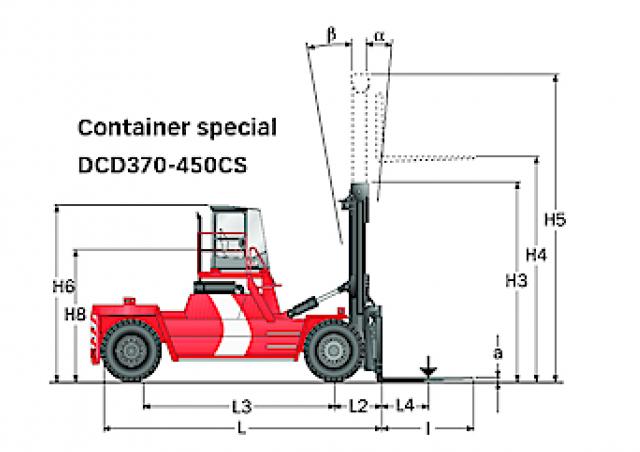 DCD420-12CS