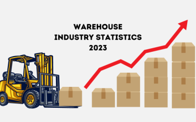 Estadísticas de la industria de almacenes en 2024 (visión general del mercado, tendencias, crecimiento y más)
